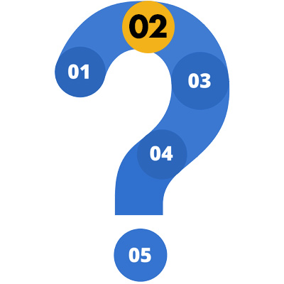 What is the best way to find a good mortgage broker?